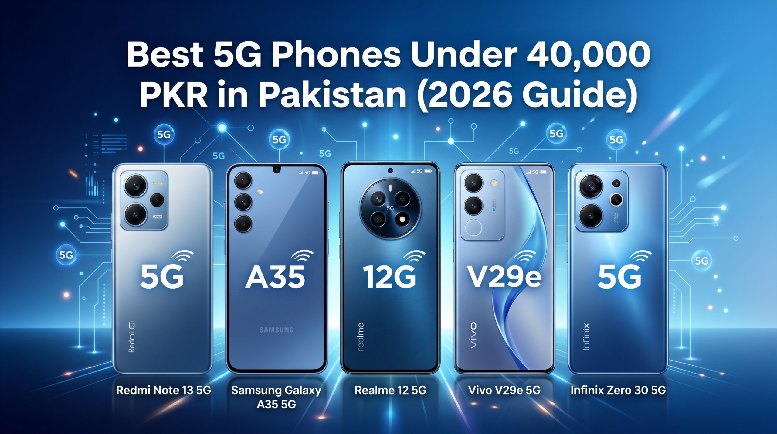 Top 5G Phones Under 40,000 PKR in Pakistan 2026