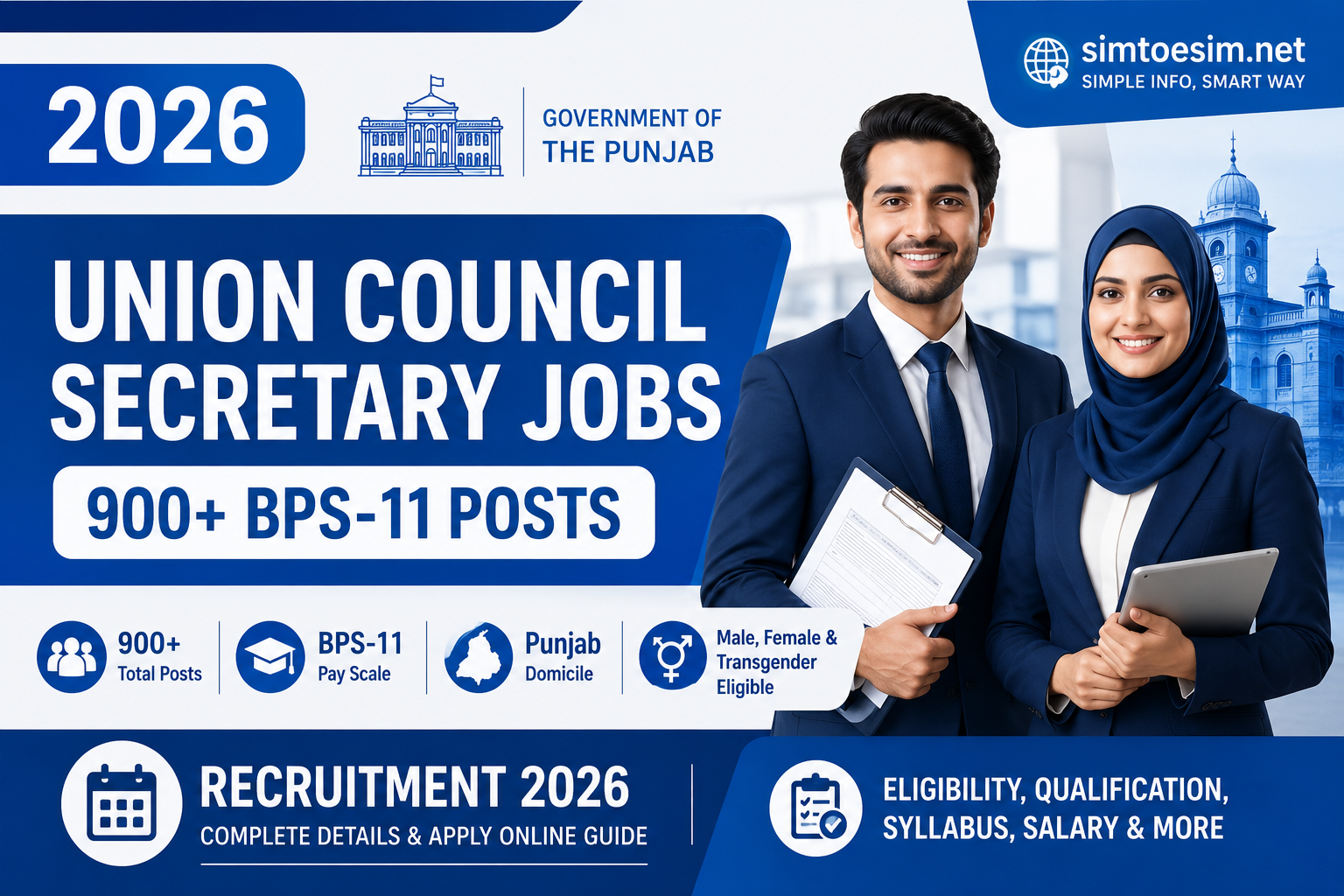 Union Council Secretary Jobs 2026 in Punjab