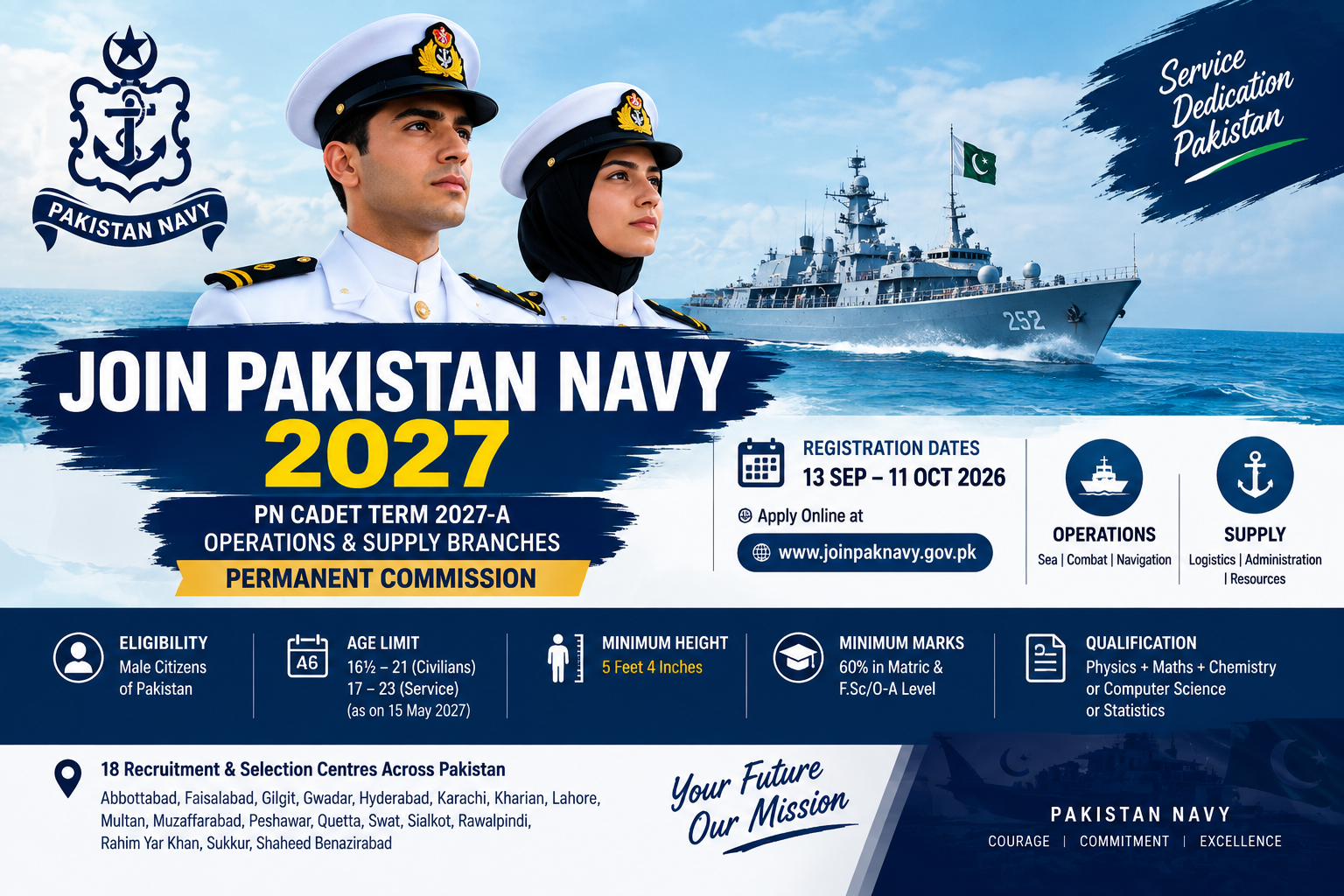 Join Pakistan Navy 2027